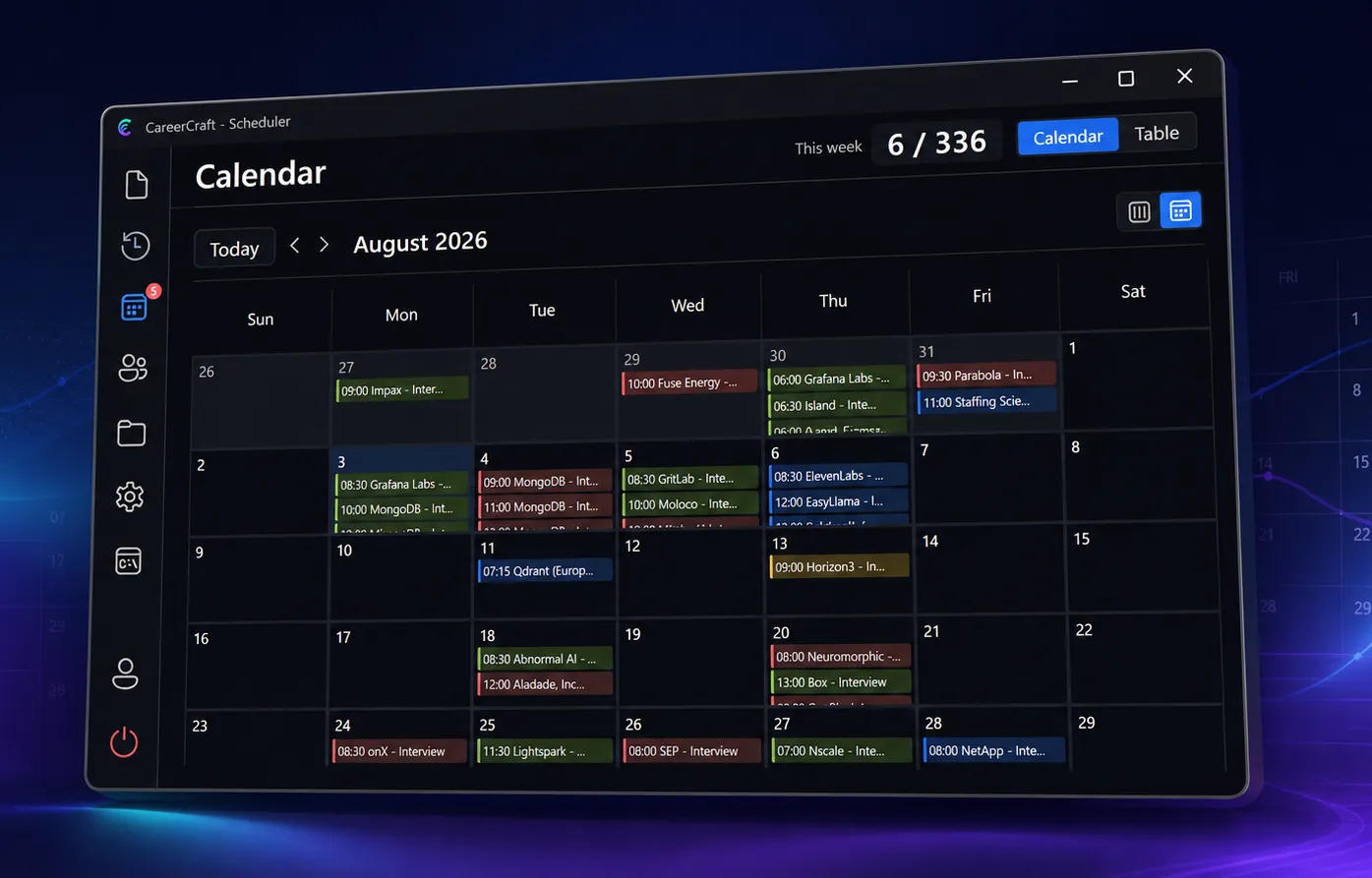 CareerCraft calendar showing upcoming interviews arranged by day and time